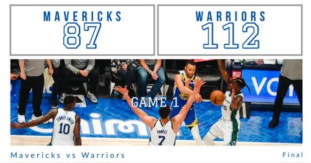 PG模拟器官方网站-季后赛至今已多次克服逆境 首战输球独行侠心不慌